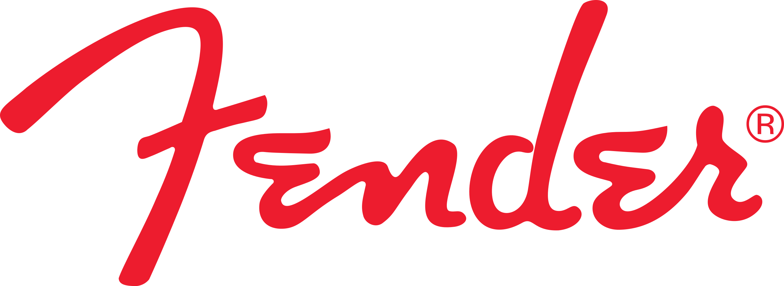 fender logo